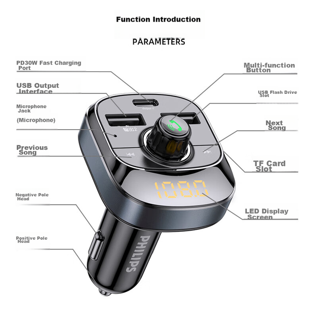 FM-трансмітер Philips 4002 автомобільний Bluetooth з MP3 та зарядкою - зображення 12