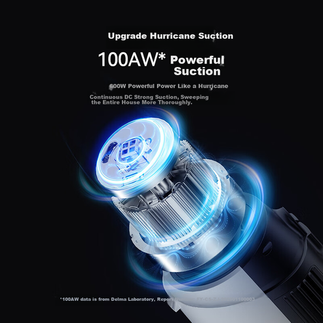 Пылесос Deerma DX170 вертикальный ручной, 17 кПа - изображение 5