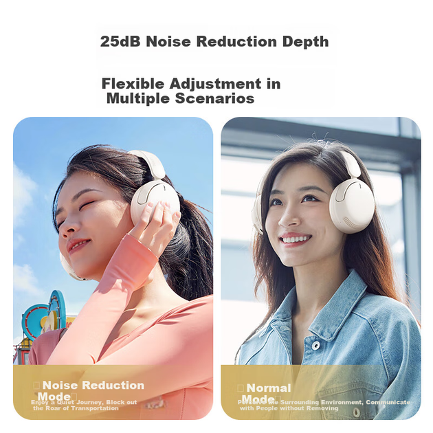 Наушники Philips TAH3020 Wireless ANC White (6977427039750) - изображение 3