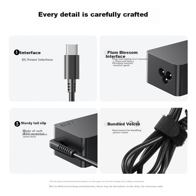 Адаптер живлення BIAZE Type-C 65 Вт, 20 В 3.25 А, для ноутбуків Lenovo X13, X270, T470s та ThinkPad X1 Carbon - зображення 7