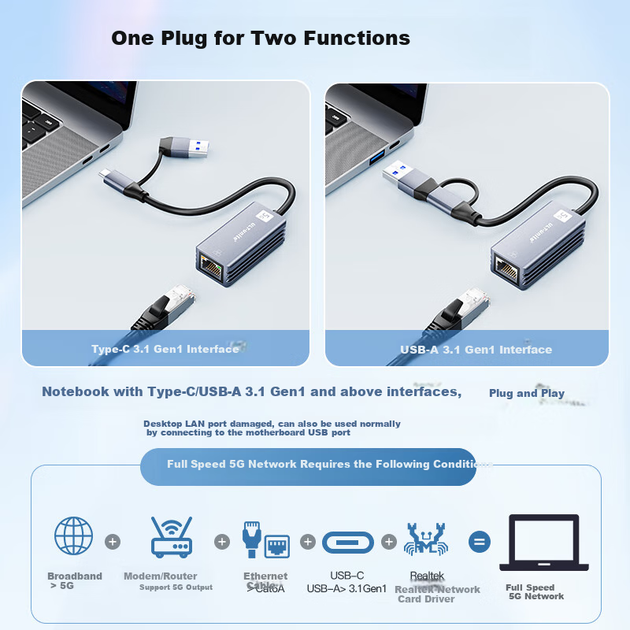 Сетевой адаптер ULT-Unite USB Type-C / 5 Гбит/с Ethernet (RJ45) - изображение 3