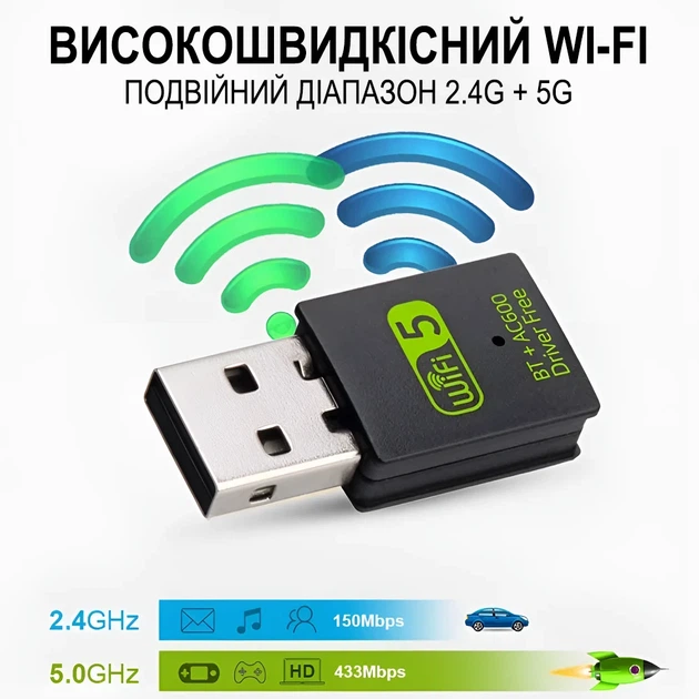 Внешний сетевой адаптер 2в1 Addap UWA-08 WiFi + Bluetooth USB 600 Мбит/с - Фото 2 Внешний сетевой адаптер 2в1 Addap UWA-08 WiFi + Bluetooth USB 600 Мбит/с - изображение 2