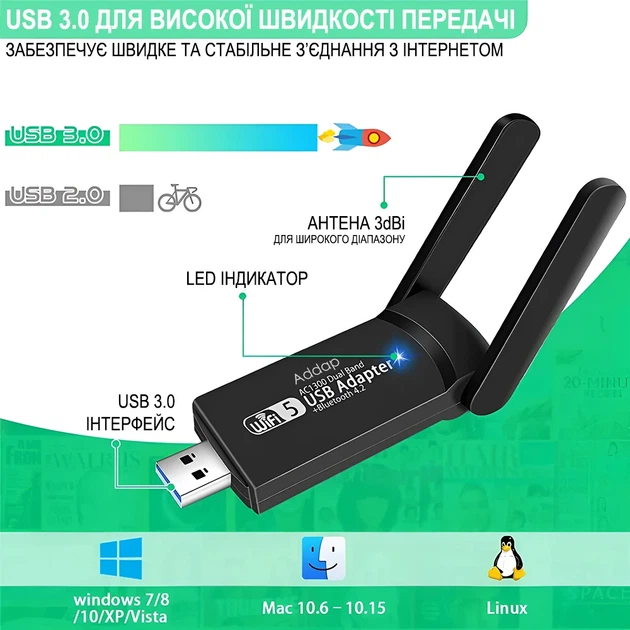 Двохдіапазонний USB Wi-Fi + Bluetooth адаптер Addap UWA-07 1300 Мбіт/с чорний - зображення 4