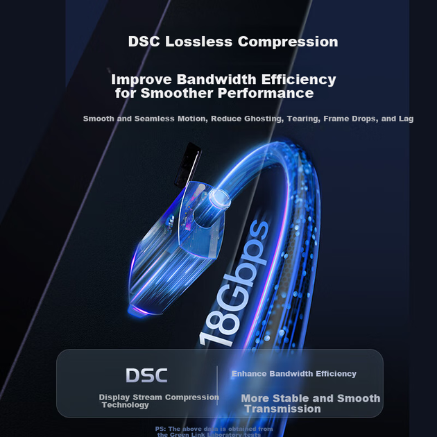 Кабель Ugreen USB Type-C - HDMI 4K 60 Гц 1 м - Фото 6 Кабель Ugreen USB Type-C - HDMI 4K 60 Гц 1 м - изображение 6