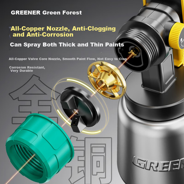 Електричний розпилювач GREENER з літієвим акумулятором, розпилювач фарби, латексна фарба, розпилювач покриття [три батареї, один зарядний пристрій] - изображение 5