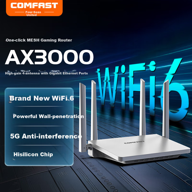 Маршрутизатор COMFAST WR631AX V2 AX3000/3000 Mbts/Mesh - изображение 4