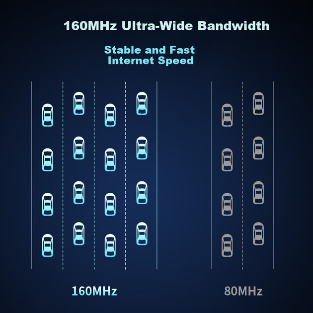 Маршрутизатор COMFAST WR631AX V2 AX3000/3000 Mbts/Mesh - изображение 6