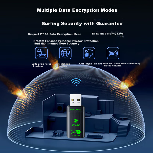 Бездротовий USB-адаптер BIAZE Wi-Fi 6 дводіапазонний з Bluetooth 5.4, без драйверів - зображення 11
