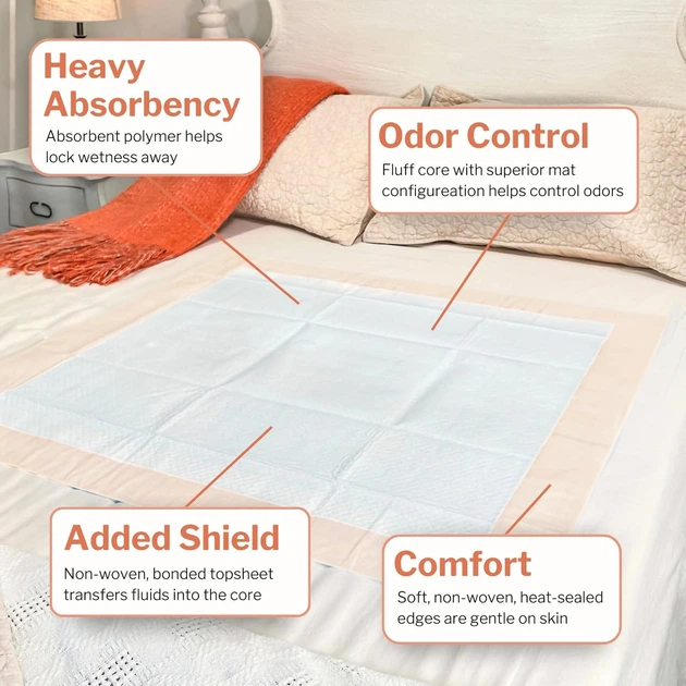 Пеленки одноразовые при недержании у взрослых McKesson Ultra Underpads 100 шт - Фото 3 Пеленки одноразовые при недержании у взрослых McKesson Ultra Underpads 100 шт - изображение 3