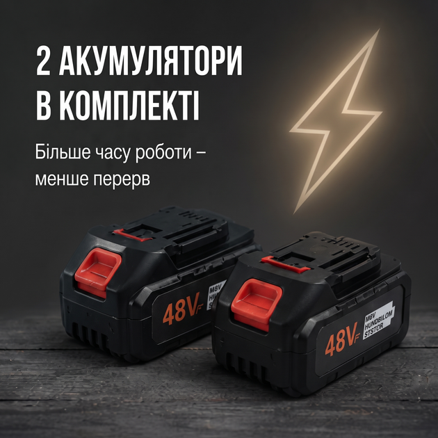 Акумуляторна повітродувка з 2 АКБ для прибирання листя Бездротова садова повітродувка для двору, дачі, гаража, саду та майстерні - Фото 5 Акумуляторна повітродувка з 2 АКБ для прибирання листя Бездротова садова повітродувка для двору, дачі, гаража, саду та майстерні - зображення 5