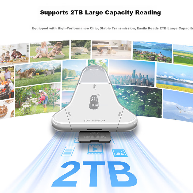 Картридер Chuanyu USB 3.2 Type-C для карт TF и SD - изображение 5