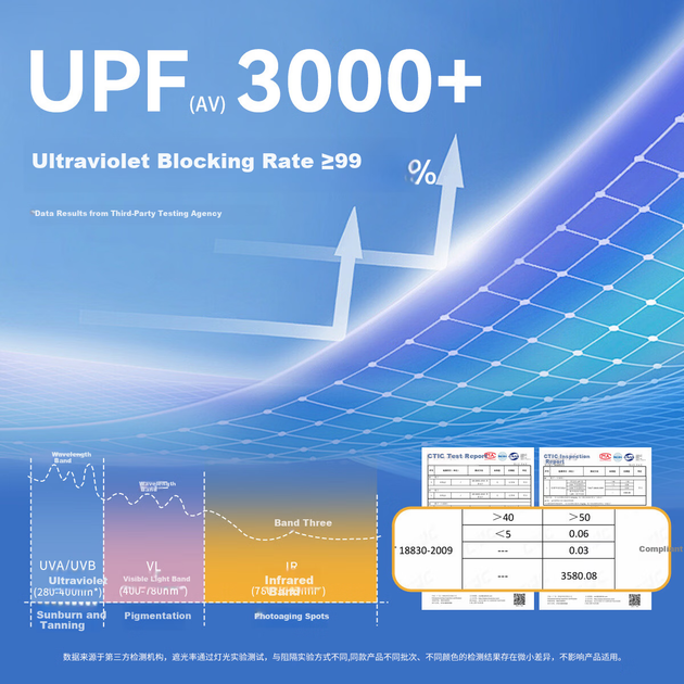 Панама Zhenxiang K830 женская с широкими полями и открытым верхом с UV-защитой - Фото 4 Панама Zhenxiang K830 женская с широкими полями и открытым верхом с UV-защитой - изображение 4