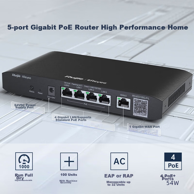 Ruijie 5-портовый гигабитный POE-шлюз All-In RG-EG105G AC Controller, маршрутизатор корпоративного уровня, один WAN-порт, управление поведением - изображение 5