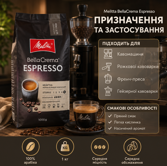 Кава в зернах Melitta BellaCrema Espresso 1 кг арабіка середнє обсмаження з пряним смаком та легкою кислинкою для кавомашини - Фото 2 Кава в зернах Melitta BellaCrema Espresso 1 кг арабіка середнє обсмаження з пряним смаком та легкою кислинкою для кавомашини - зображення 2