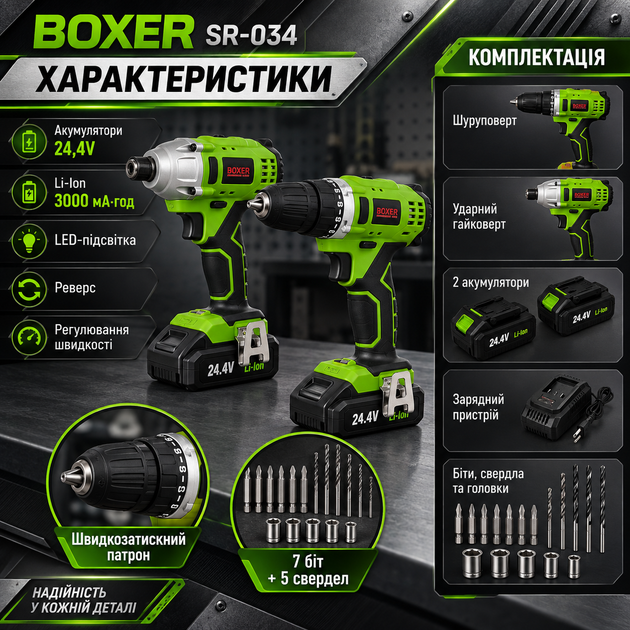 Набор аккумуляторных инструментов BOXER SR034 2в1 24 4 В с двумя аккумуляторами шуруповерт ударный гайковерт в кейсе - изображение 4
