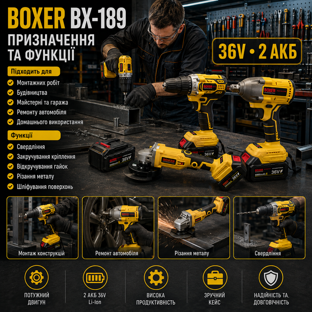 Набор аккумуляторных инструментов BOXER BX189 3в1 36 В 5 Ач с двумя аккумуляторами шуруповерт ударный гайковерт болгарка в кейсе - изображение 4