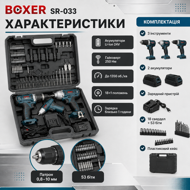 Набор аккумуляторных инструментов BOXER SR033 3в1 с двумя аккумуляторами 24 В дрель шуруповерты ударный гайковерт аккумуляторная отвертка в кейсе - изображение 2