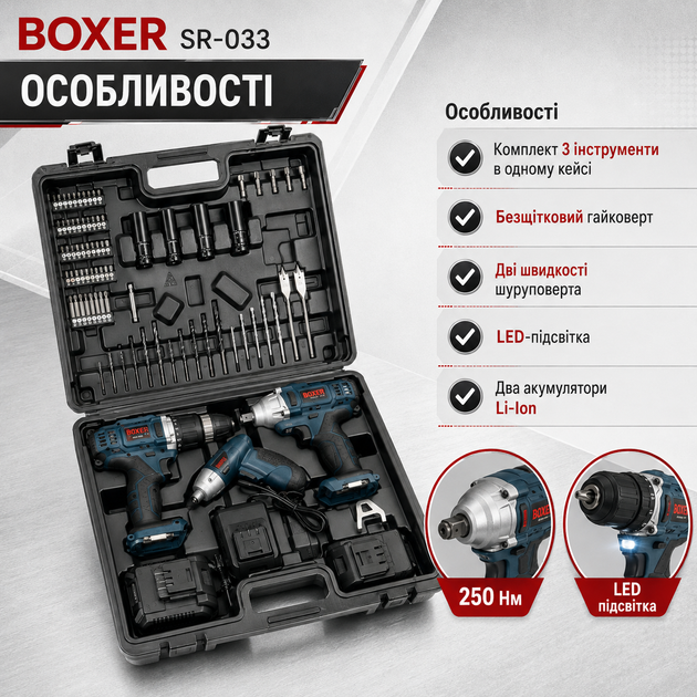 Набор аккумуляторных инструментов BOXER SR033 3в1 с двумя аккумуляторами 24 В дрель шуруповерты ударный гайковерт аккумуляторная отвертка в кейсе - изображение 3