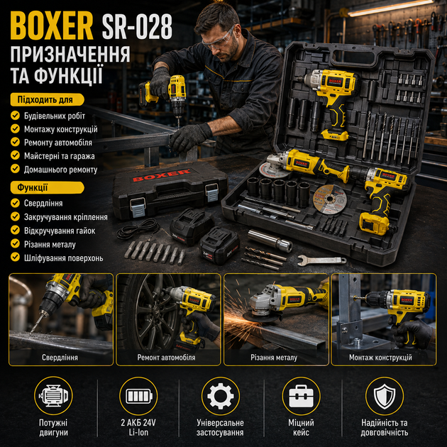 Набор аккумуляторных инструментов BOXER SR028 3в1 24 4 В с двумя аккумуляторами шуруповерт ударный гайковерт болгарка 125 мм в кейсе - изображение 2