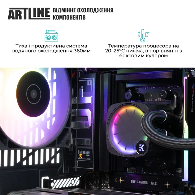 Компьютер ARTLINE Gaming Y70B Windows 11 Pro (Y70Bv261Win) - Фото 6 Компьютер ARTLINE Gaming Y70B Windows 11 Pro (Y70Bv261Win) - изображение 6