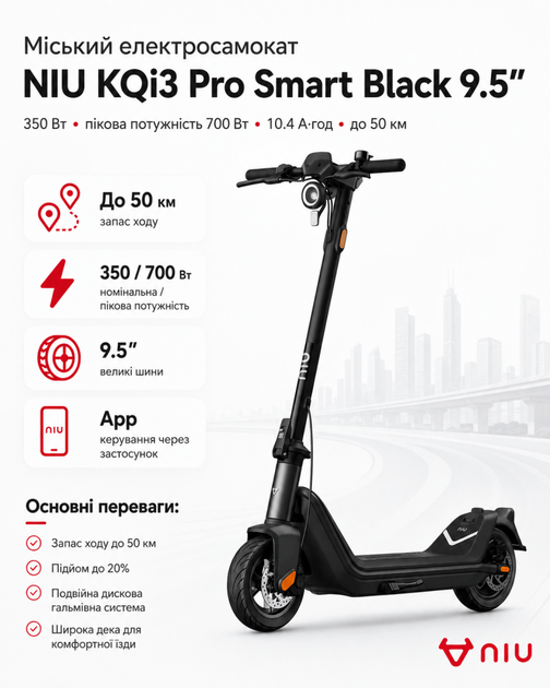 Міський електросамокат NIU KQi3 Pro Smart Black 9.5″ мотор 350 Вт, пікова потужність 700 Вт, акумулятор 10.4 А·год, запас ходу до 50 км - Фото 1 Міський електросамокат NIU KQi3 Pro Smart Black 9.5″ мотор 350 Вт, пікова потужність 700 Вт, акумулятор 10.4 А·год, запас ходу до 50 км - зображення 1