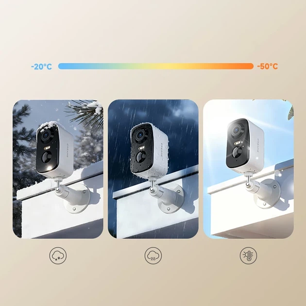 Камера наружная Dreame Navo Care SE 1 Outcam с солнечной панелью White (6978950510129) - изображение 6