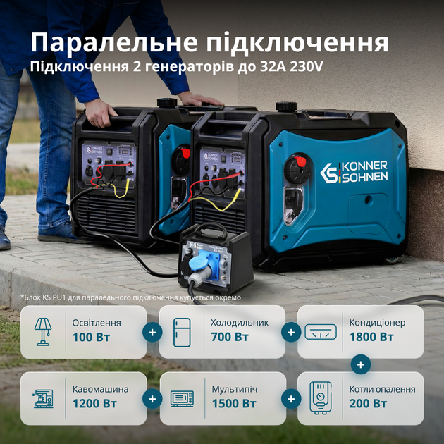 Генератор інверторний газобензиновий 4.4 кВт LED-дисплей, USB та 12В виходи, бензин або газ, тихий 66 дБ, для дому, виїзних заходів Könner&Söhnen KS 4000iEG S - зображення 5