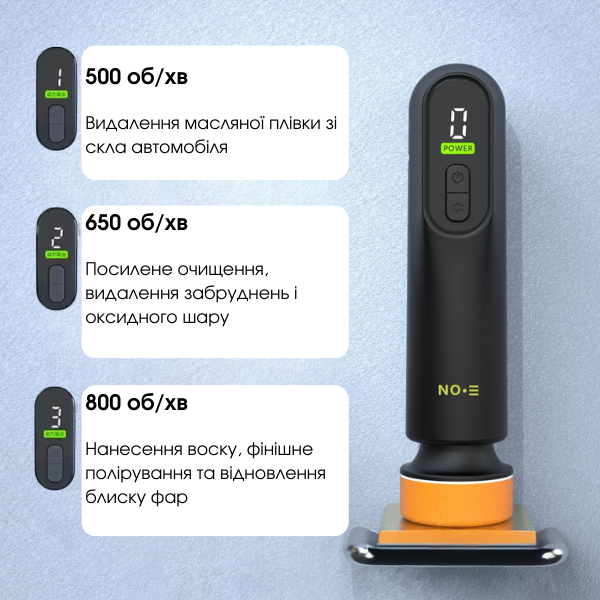 Полировальная машинка беспроводная для полировки авто дерева металла стекла и поверхностей электроинструмент - Фото 8 Полировальная машинка беспроводная для полировки авто дерева металла стекла и поверхностей электроинструмент - изображение 8