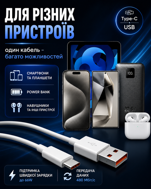Кабель быстрой зарядки USB Type C 6A до 66W шнур зарядный тайп си юсб для телефона смартфона планшета Samsung Xiaomi Huawei Realme Google Android провод для зарядки синхронизации передачи данных белый прочный 1 м - изображение 3