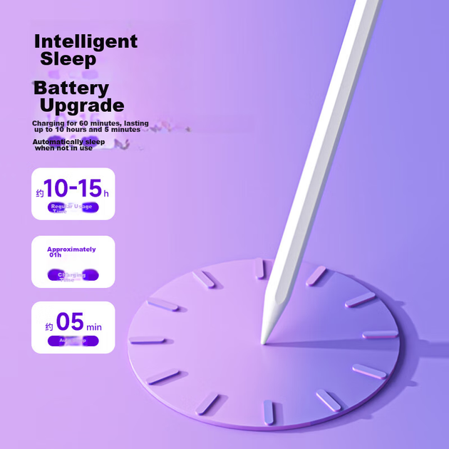 Стилус Kulefeng ємнісний для iPad Pro/Air/Mini - зображення 8