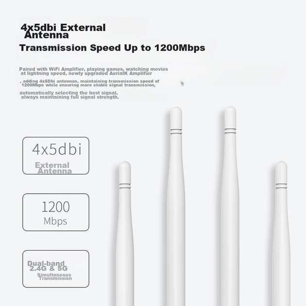 Усилитель Wi-Fi Wavlink 1200M двухдиапазонный ретранслятор 5G - изображение 7