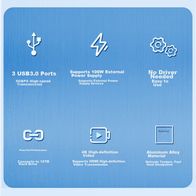 Док-станція розширення HP Type-C, концентратор USB 3.0, конвертер HDMI, швидкий зарядний концентратор PD потужністю 100 Вт, для телефонів, комп'ютерів та ноутбуків - зображення 5