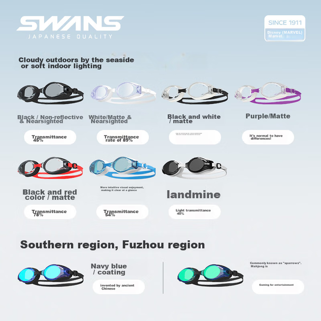 Очки для плавания SWANS, японские, водонепроницаемые, с защитой от запотевания, высокой четкости, прозрачные линзы, большая оправа, для взрослых, модель SW45-4, фиолетовые - изображение 12