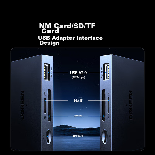 Кардридер UGREEN USB и Type-C 3.0 для карт NM, SD и TF, для телефонов, ПК и iPad - изображение 4