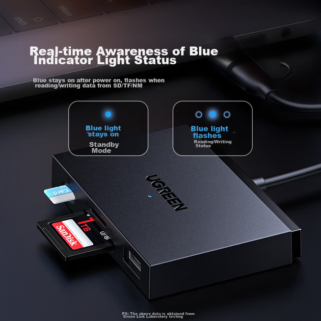 Кардридер UGREEN USB и Type-C 3.0 для карт NM, SD и TF, для телефонов, ПК и iPad - изображение 10