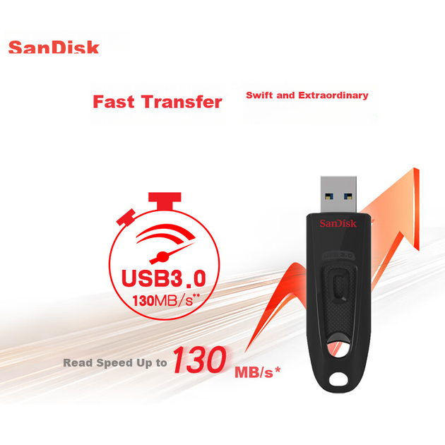 Флеш память USB SANDISK Ultra CZ48 512GB USB 3.2 Gen1 Black - Фото 3 Флеш память USB SANDISK Ultra CZ48 512GB USB 3.2 Gen1 Black - изображение 3