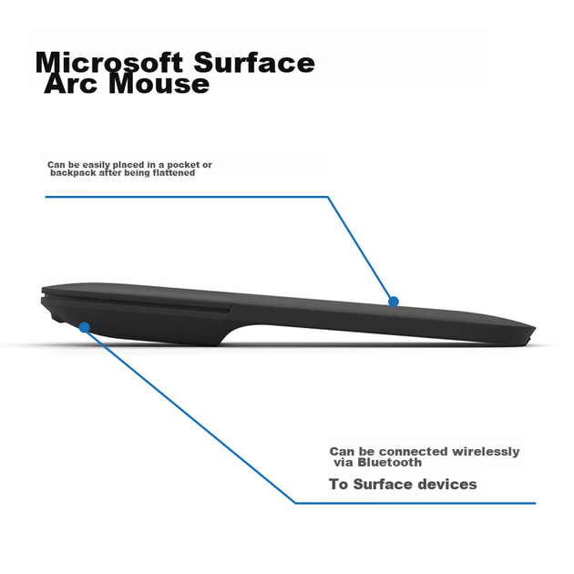 Мышь беспроводная Microsoft Surface Arc Foldable Bluetooth, складная, элегантный черный цвет, жесты Multi-Touch, от батареи - изображение 5