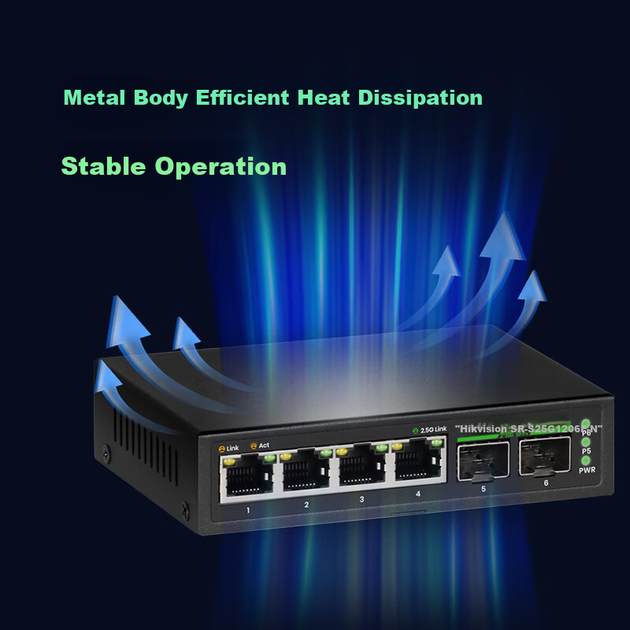 Коммутатор Xiliweishi SR-S25G1206F неуправляемый на 4 порта 2.5G с оптическим портом - изображение 4