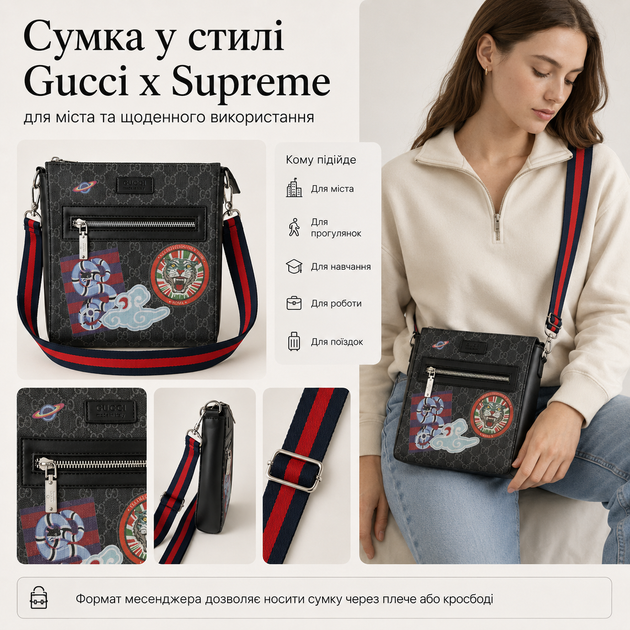 Сумка в стиле Gucci x Supreme черная 23×21×5 см - мессенджер через плечо с ремешком и брюшком в комплекте - Фото 3 Сумка в стиле Gucci x Supreme черная 23×21×5 см - мессенджер через плечо с ремешком и брюшком в комплекте - изображение 3