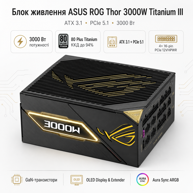 Блок питания ASUS ROG Thor 3000W Titanium III Edition 20 ROG Equalizer ATX 3.1 вентилятор 135 мм Black (90YE00VA-B0NA00) - Фото 1 Блок питания ASUS ROG Thor 3000W Titanium III Edition 20 ROG Equalizer ATX 3.1 вентилятор 135 мм Black (90YE00VA-B0NA00) - изображение 1