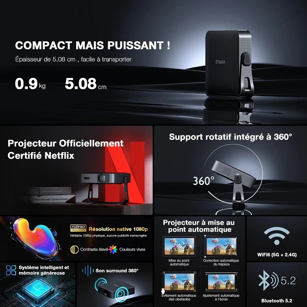 Проектор VOPLLS Q5 Full HD Wi-Fi Bluetooth (102252285) - Уценка - изображение 2