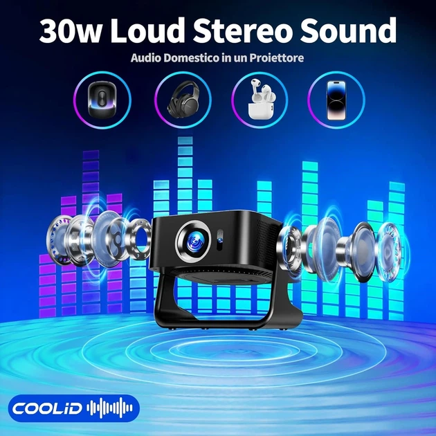 Проектор COOLID C5 Full HD Wi-Fi Bluetooth Android (102252859) - Уцінка - зображення 5