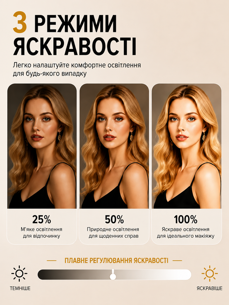 Зеркало косметическое с LED-подсветкой, сенсорное, 3 режима яркости, аккумулятор, подставка 360°, настольное, белый DKW75 - изображение 6