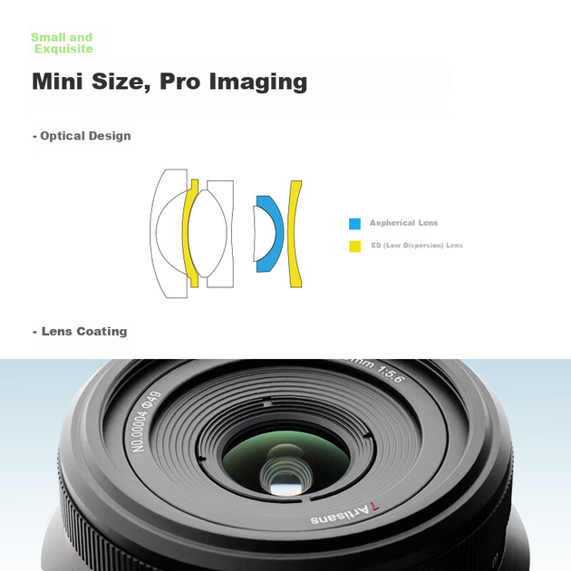 Объектив 7artisans 18 мм f/5.6 полнокадровый широкоугольный для байонета L, для Panasonic S1, S5, S9, Sigma FP L, Leica SL2 и SL3, черный - изображение 5