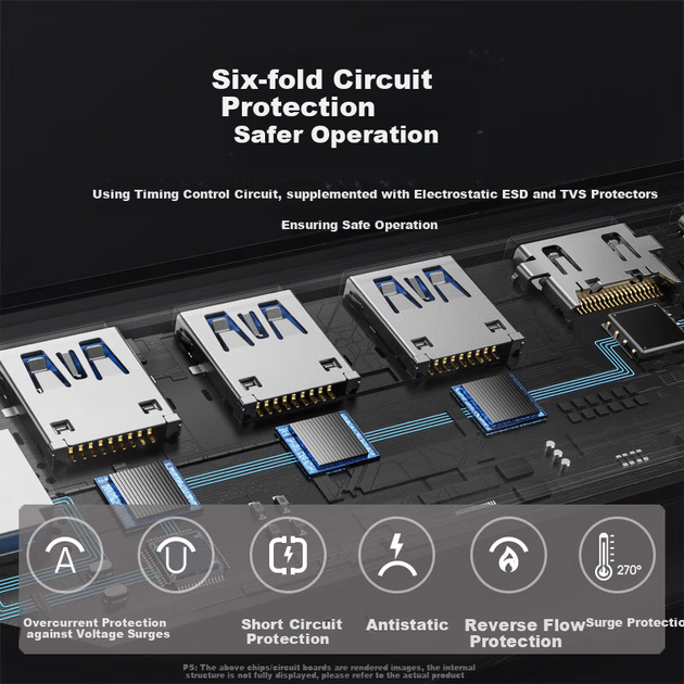 Док-станция JSAUX для Steam Deck с HDMI, Type-C, Gigabit Ethernet и зарядкой - Фото 6 Док-станция JSAUX для Steam Deck с HDMI, Type-C, Gigabit Ethernet и зарядкой - изображение 6