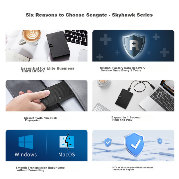 Портативный жесткий диск SEAGATE, 2 ТБ, высокоскоростной USB 3.0, механический жесткий диск SEAGATE Ruiyi 2,5 дюйма, черный, внешнее хранилище для офиса и учебы, услуги по восстановлению данных. - изображение 5