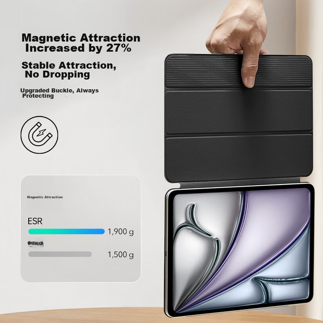 Чохол ESR для iPad Air 13 дюймів M2/M3/M4 та Pro 12.9 магнітний двосторонній, чорний - зображення 5
