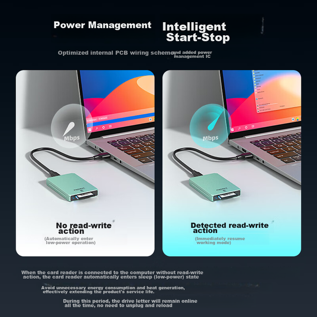 Картридер Pisen USB 3.2 для карт CFexpress Type B, скорость 10 Гбит/с, для камер Canon, Nikon и iPhone 15 и 16 - изображение 8