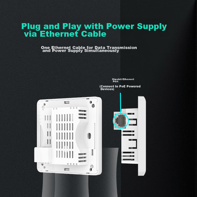 Точка доступа H3C Mini A60-1500 настенная Wi-Fi 6 1500 Мбит/с с PoE - Фото 7 Точка доступа H3C Mini A60-1500 настенная Wi-Fi 6 1500 Мбит/с с PoE - изображение 7