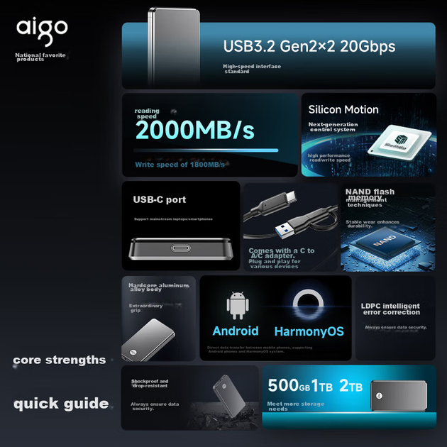 Накопичувач Aigo P1 зовнішній SSD 1 ТБ USB 3.2 Type-C, швидкість читання 2000 МБ/с, з підключенням до телефона - зображення 5